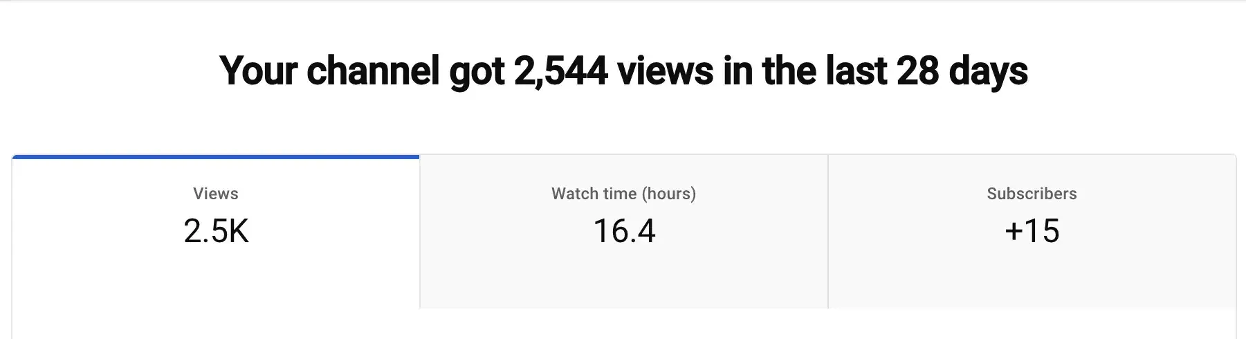 Screenshot of the YouTube channel statistics